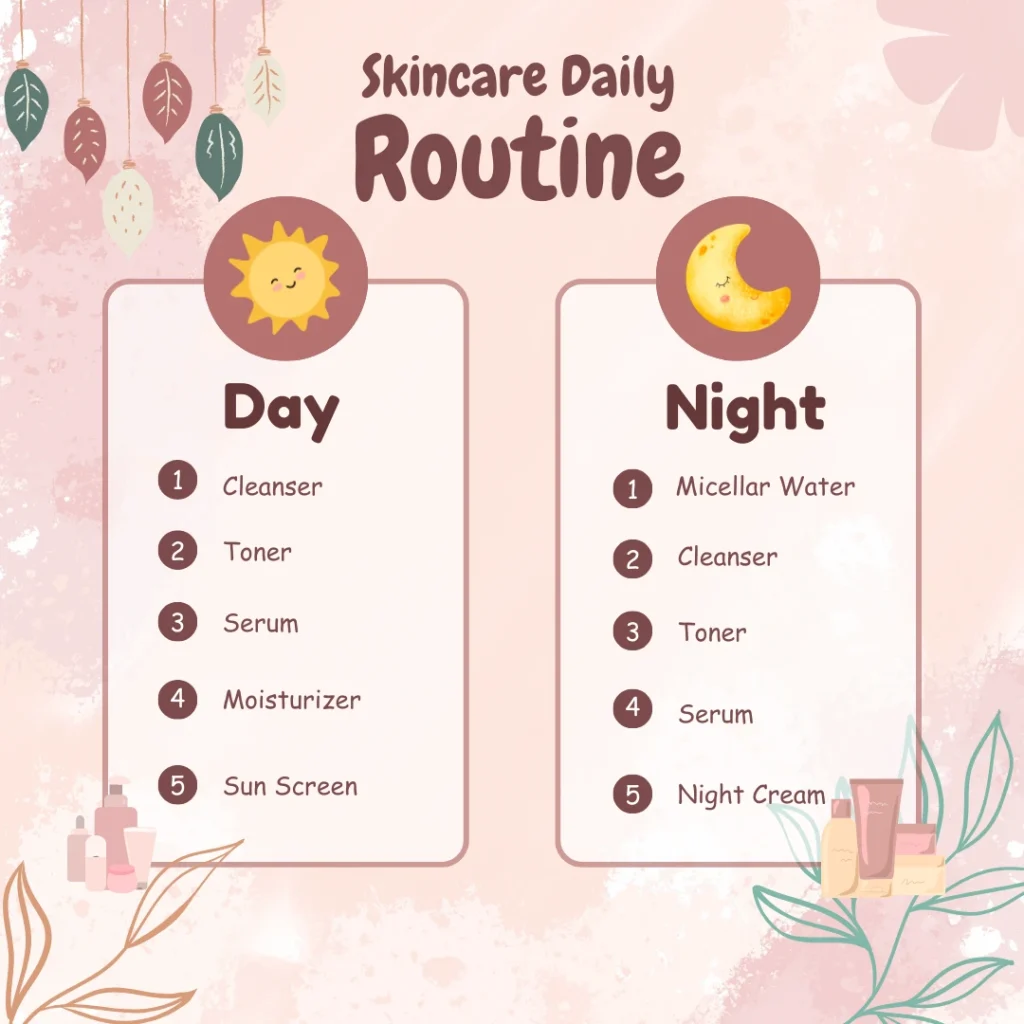 A comprehensive guide to creating the best skincare routine